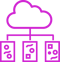Broad compatibility icon